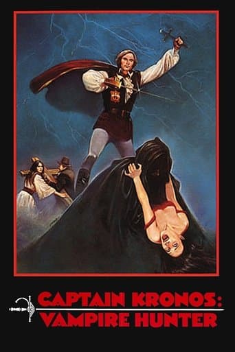 Movie poster for Captain Kronos: Vampire Hunter