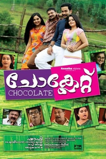 Movie poster for Chocolate