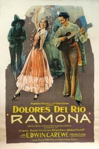 Movie poster for Ramona