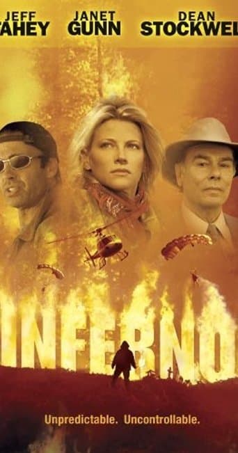 Movie poster for Inferno