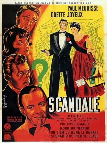 Movie poster for Scandal