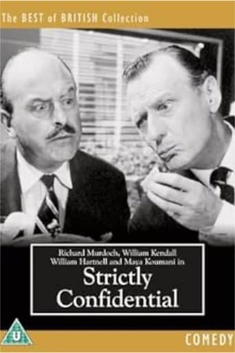 Movie poster for Strictly Confidential