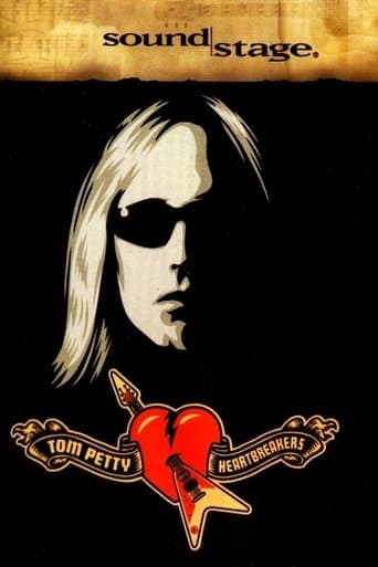 Movie poster for Tom Petty & The Heartbreakers: Live in Concert