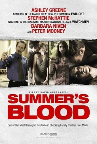 Movie poster for Summer's Blood