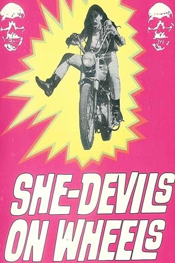 Movie poster for She-Devils on Wheels