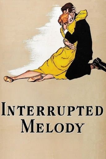 Movie poster for Interrupted Melody