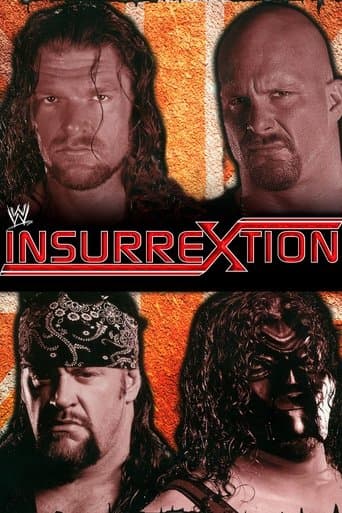 Movie poster for WWE Insurrextion 2001