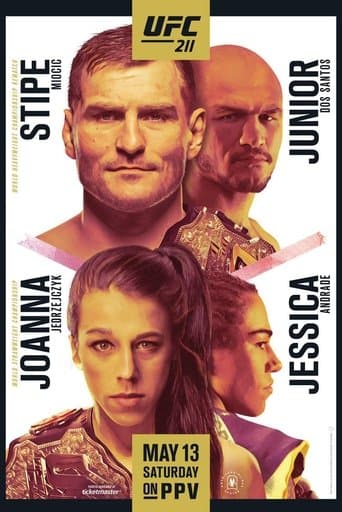 Movie poster for UFC 211: Miocic vs. dos Santos 2