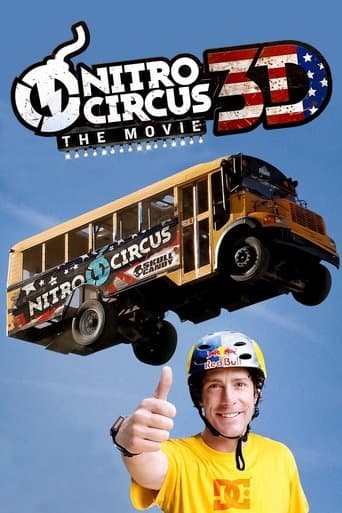 Movie poster for Nitro Circus: The Movie