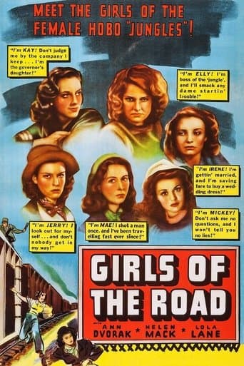 Movie poster for Girls of the Road