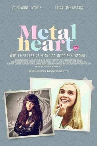Movie poster for Metal Heart
