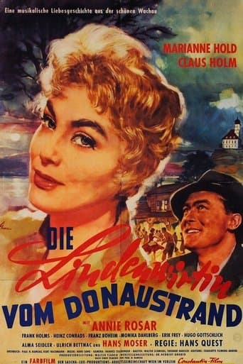 Movie poster for Die Lindenwirtin vom Donaustrand