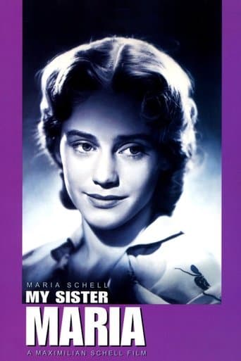 Movie poster for My Sister Maria