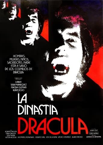 Movie poster for The Dracula Dynasty