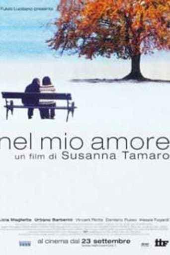 Movie poster for Answer Me