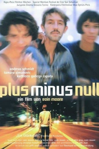 Movie poster for Plus-minus null