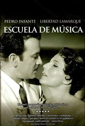 Movie poster for Music School