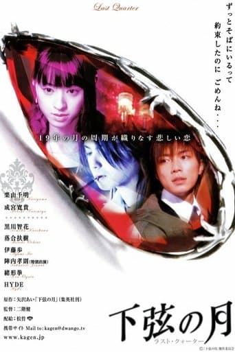 Movie poster for Last Quarter
