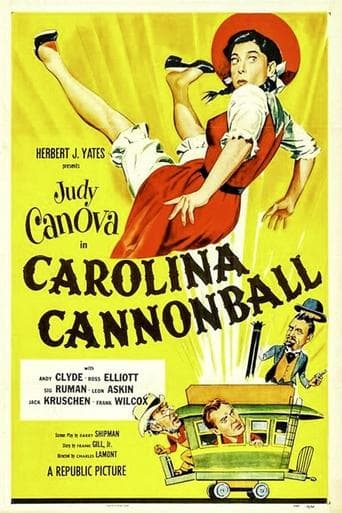 Movie poster for Carolina Cannonball