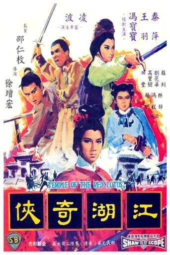 Movie poster for Temple of the Red Lotus