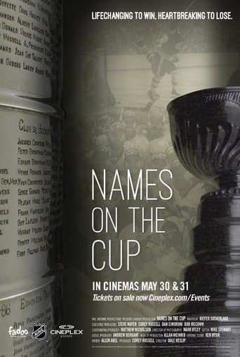 Movie poster for Names on the Cup