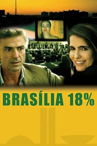 Movie poster for Brasília 18%
