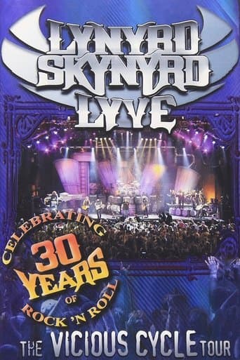 Movie poster for Lynyrd Skynyrd: The Vicious Cycle Tour