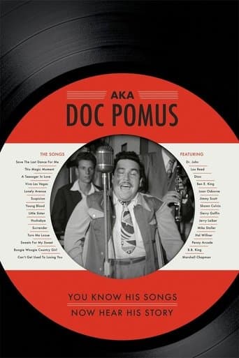 Movie poster for A.K.A. Doc Pomus
