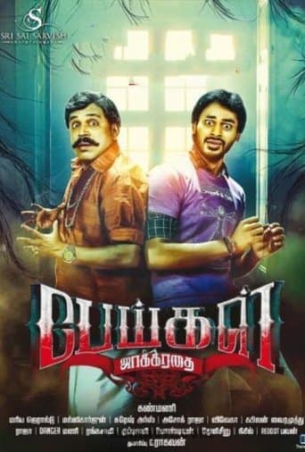 Movie poster for Peigal Jaakkirathai