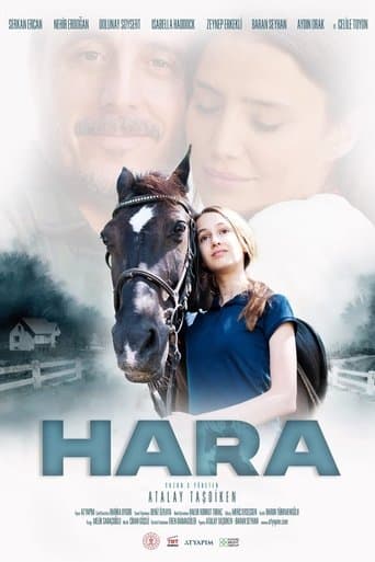 Movie poster for Hara
