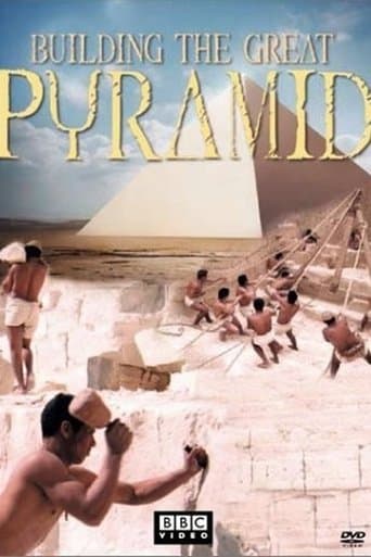 Movie poster for Pyramid