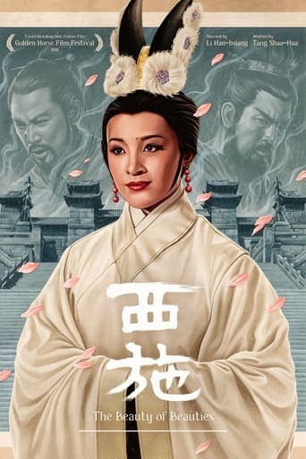Movie poster for Beauty of Beauties