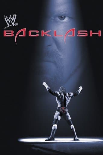 Movie poster for WWE Backlash 2005