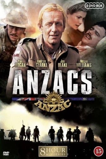 Movie poster for Anzacs