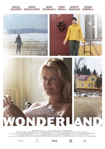 Movie poster for Wonderland