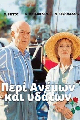 Movie poster for Peri Anemon kai Ydaton