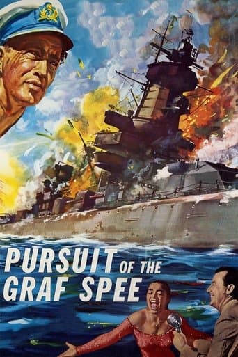 Movie poster for The Battle of the River Plate