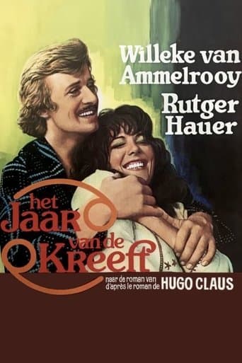 Movie poster for Cancer Rising