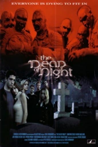 Movie poster for The Dead of Night