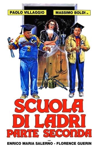 Movie poster for School of Thieves 2