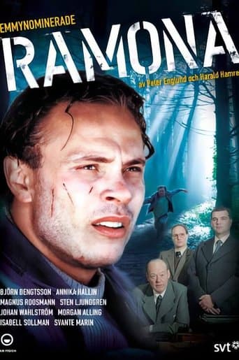 Movie poster for Ramona