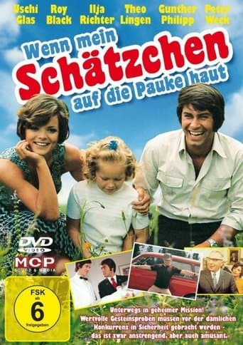 Movie poster for Wenn mein Schätzchen auf die Pauke haut