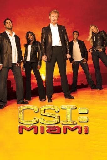 Movie poster for CSI: Miami
