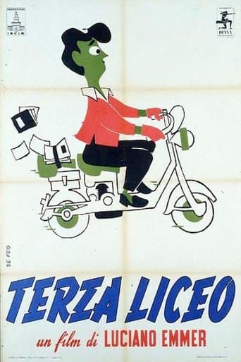Movie poster for High School