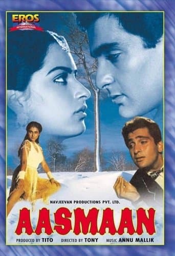 Movie poster for Aasmaan