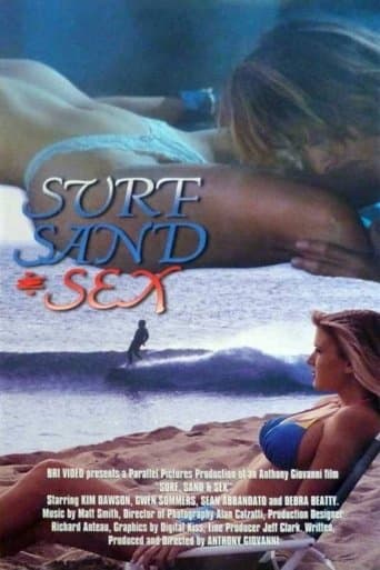 Movie poster for Surf, Sand and Sex