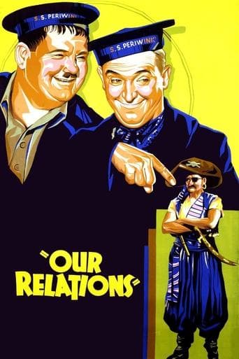 Movie poster for Our Relations