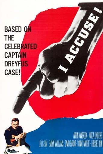 Movie poster for I Accuse!