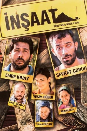 Movie poster for Under Construction