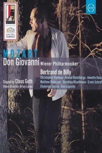 Movie poster for Mozart: Don Giovanni